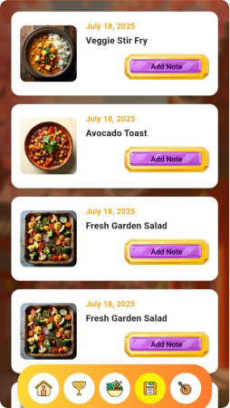Recipe detail